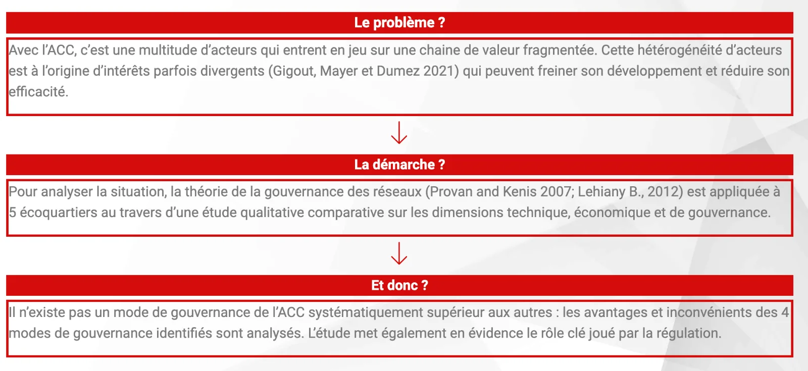 Dynamiques de l'autoconsommation et enjeux