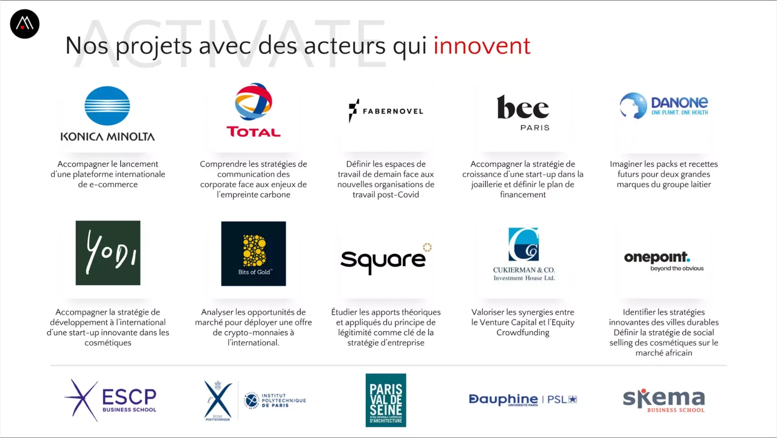 Projets réalisés avec des acteurs qui innovent