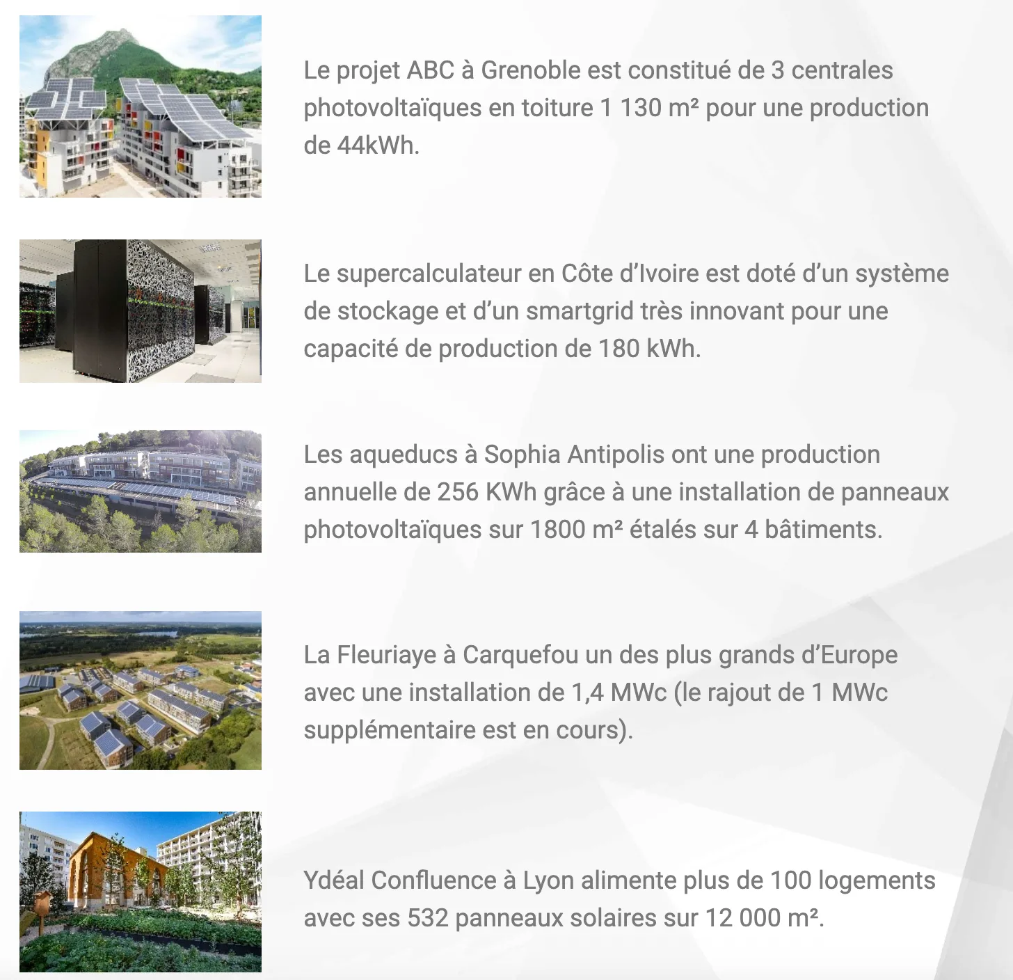 Échantillon des projets d'ACC analysés